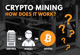 What is crypto mining and how does it work laxmi coin india cryptocurrency